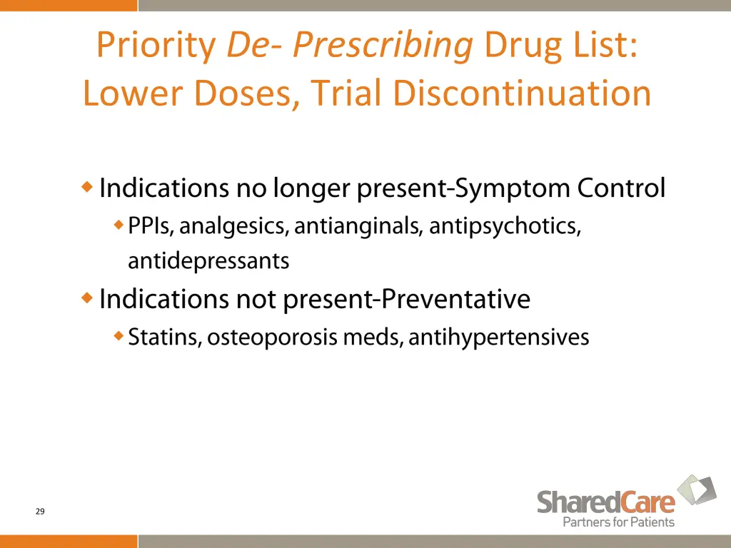 priority de prescribing drug list lower doses 1