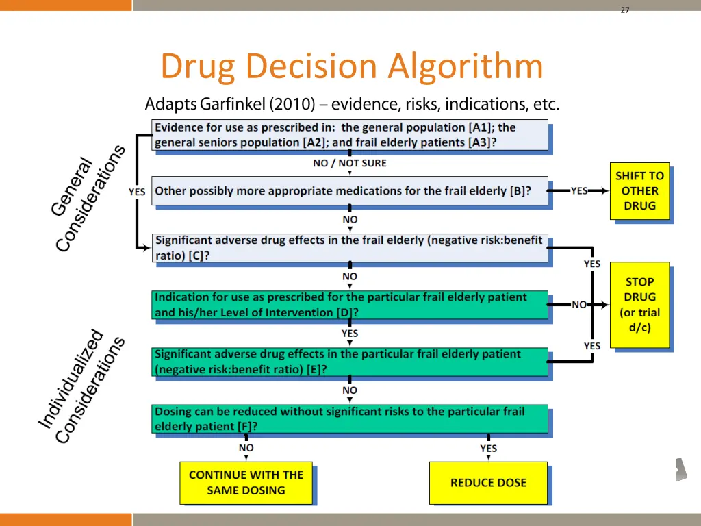 slide27