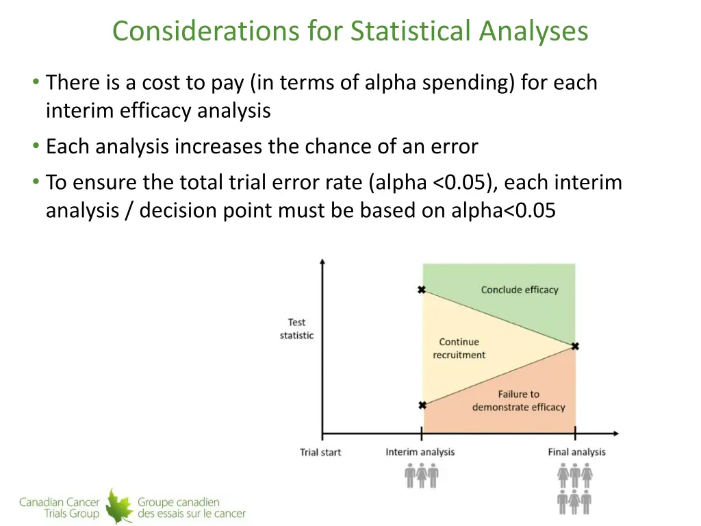 considerations for statistical analyses