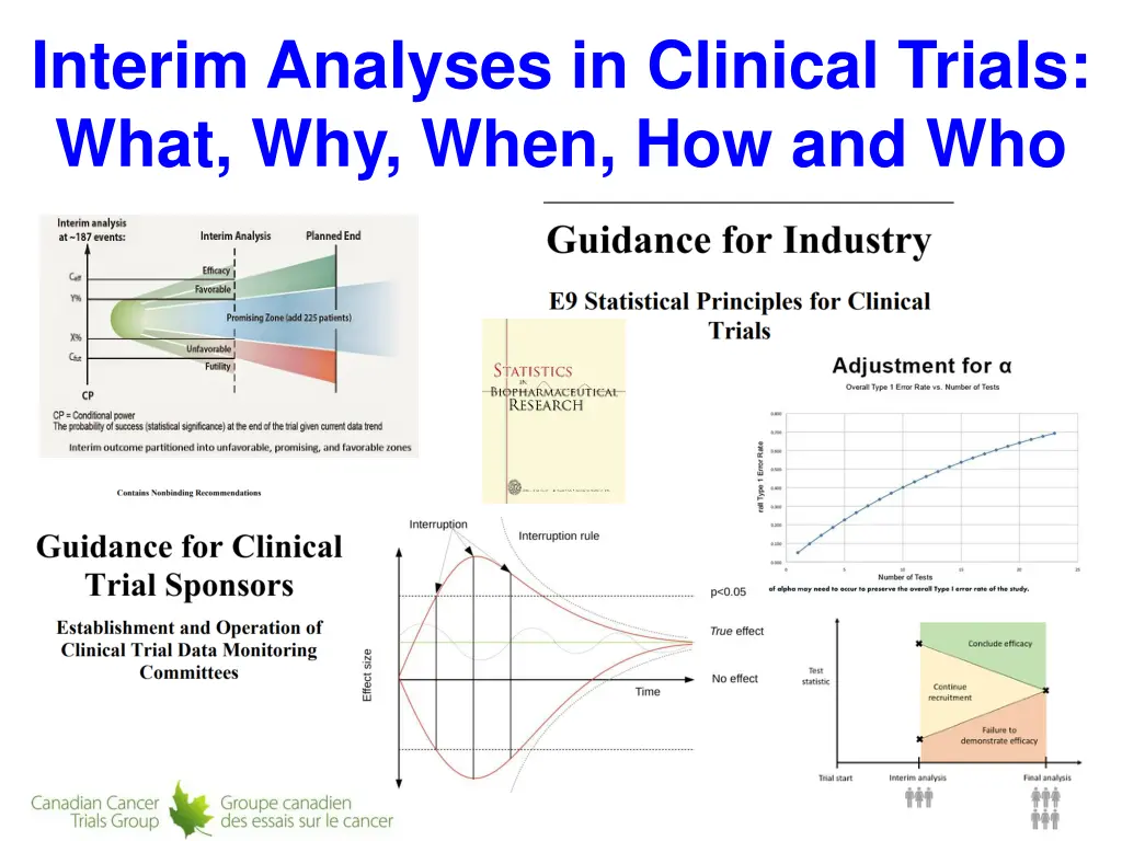 interim analyses in clinical trials what why when