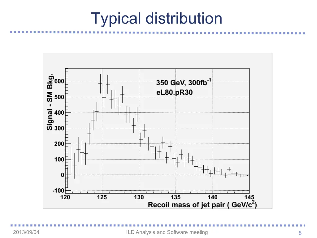 typical distribution
