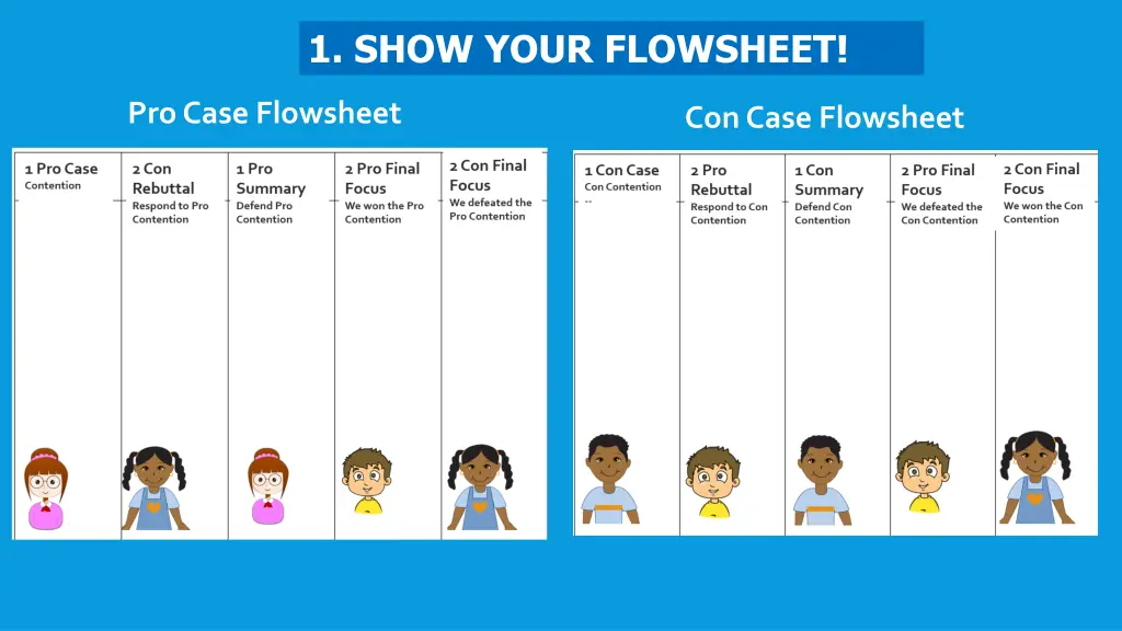 1 show your flowsheet