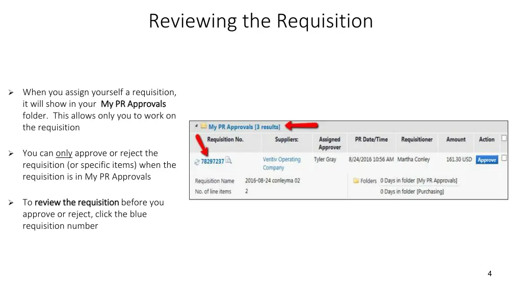 reviewing the requisition