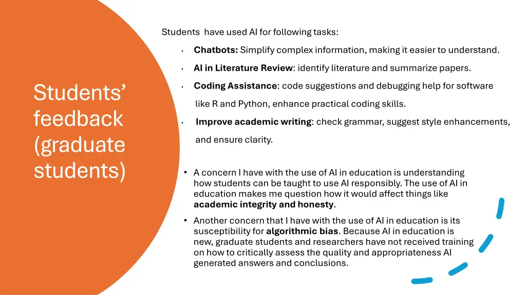 students have used ai for following tasks