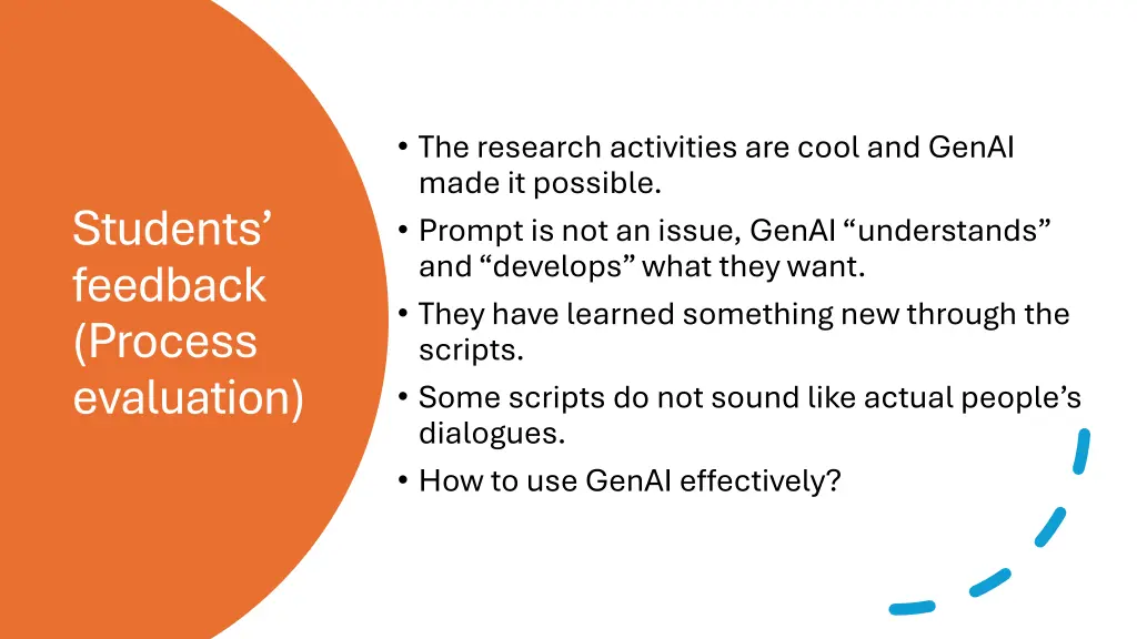 the research activities are cool and genai made