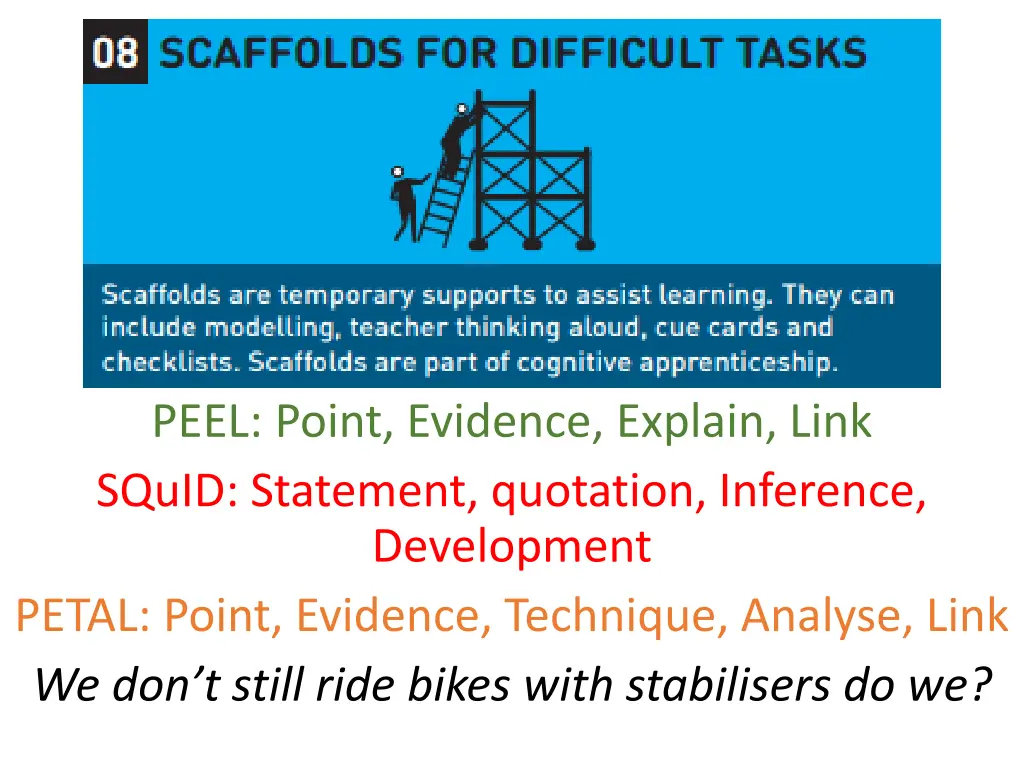 peel point evidence explain link squid statement