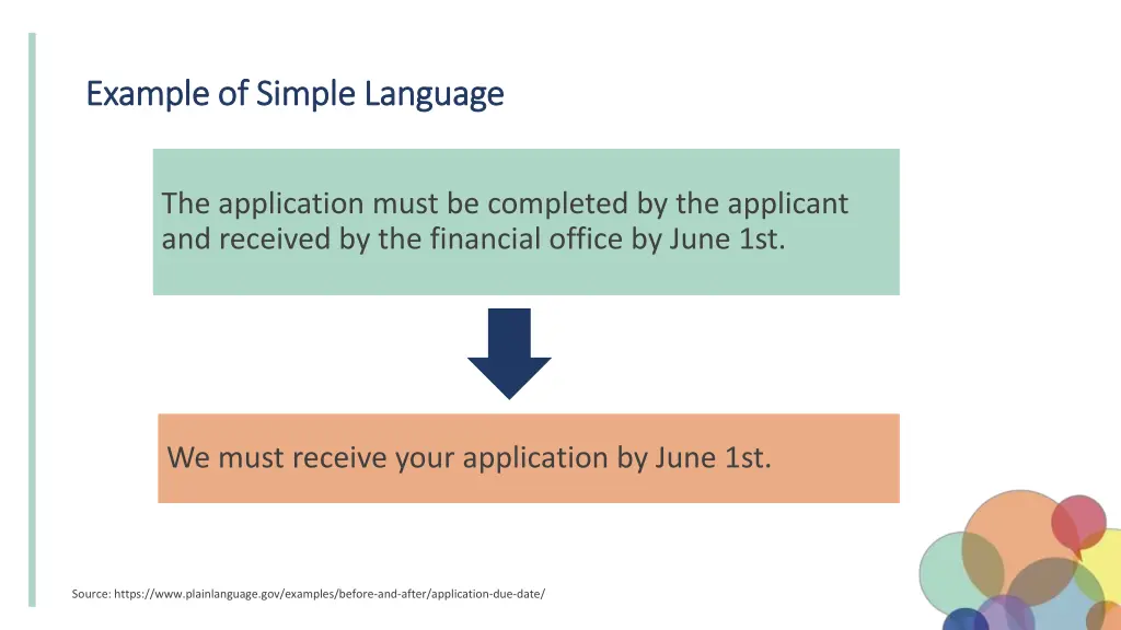 example of simple language example of simple