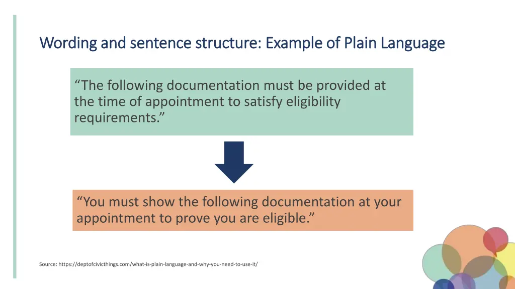 wording and sentence wording and sentence