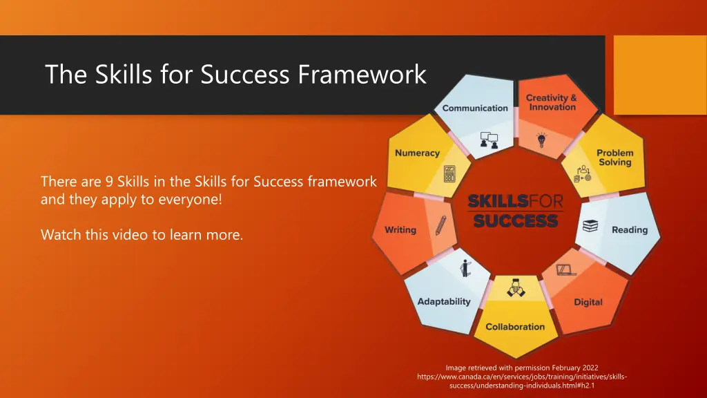 the skills for success framework