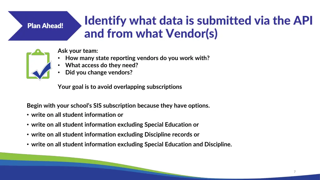 identify what data is submitted
