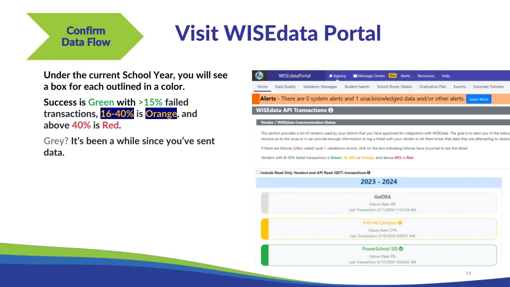 visit wisedata portal
