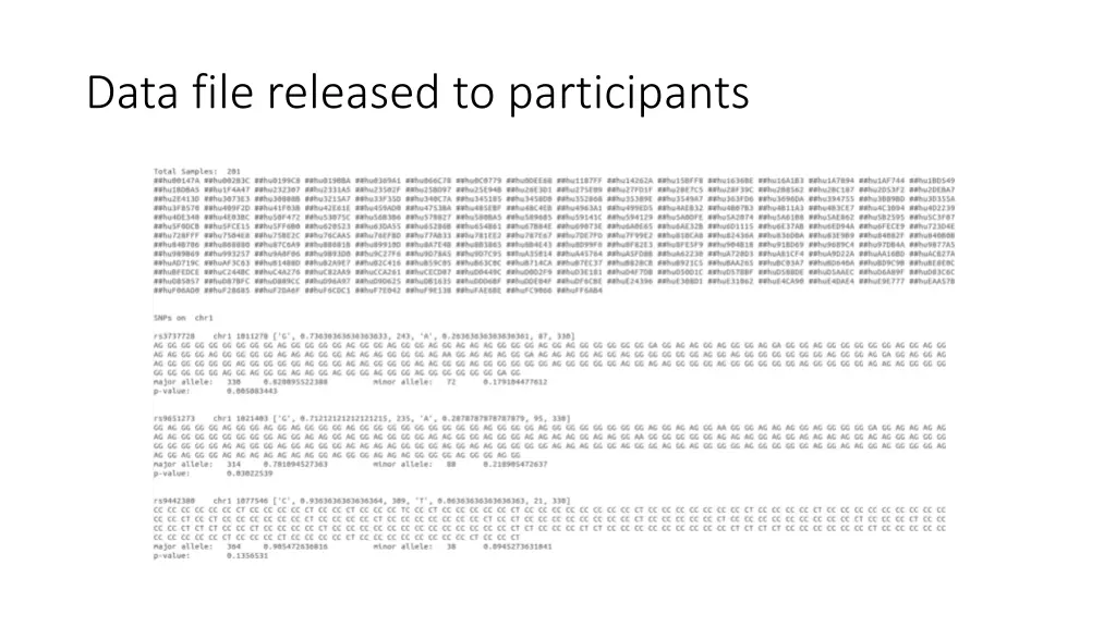 data file released to participants 1