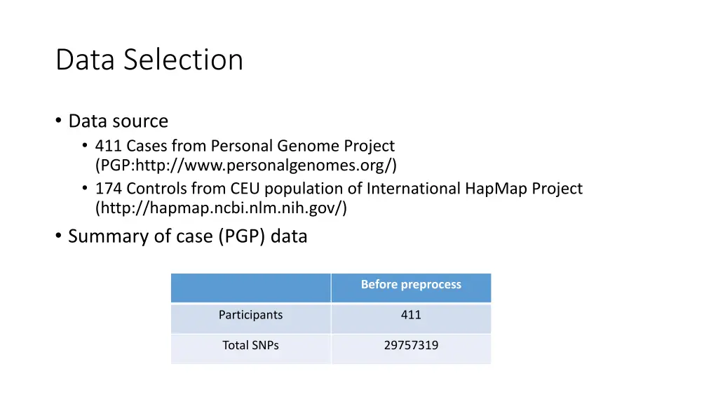 data selection
