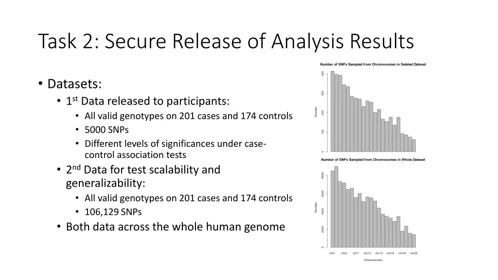task 2 secure release of analysis results