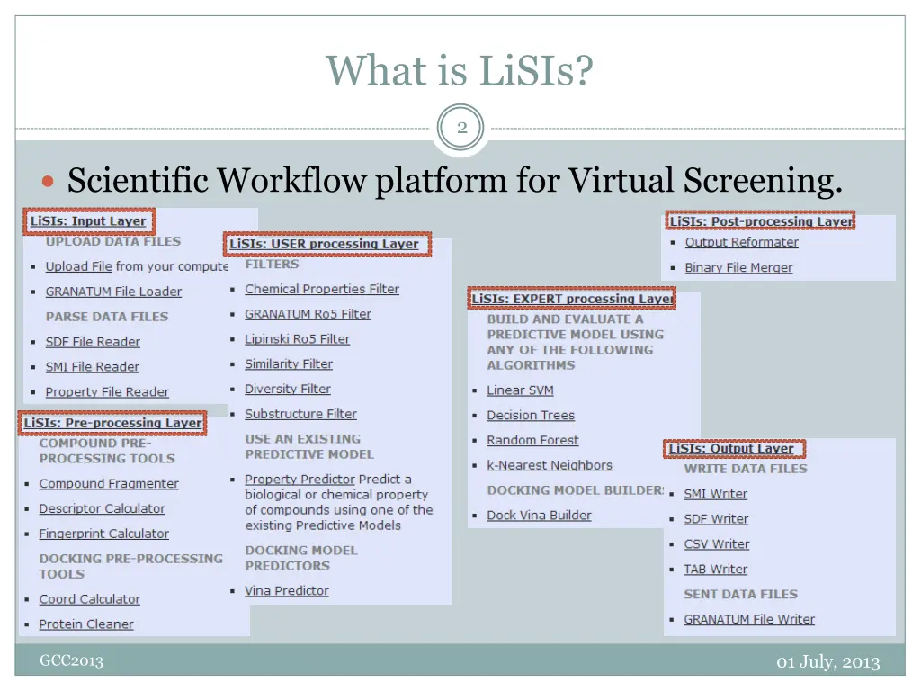 what is lisis