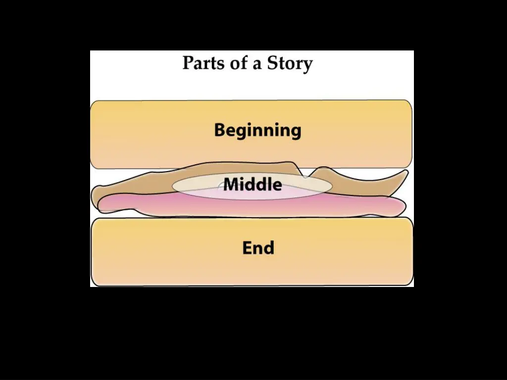 slide8