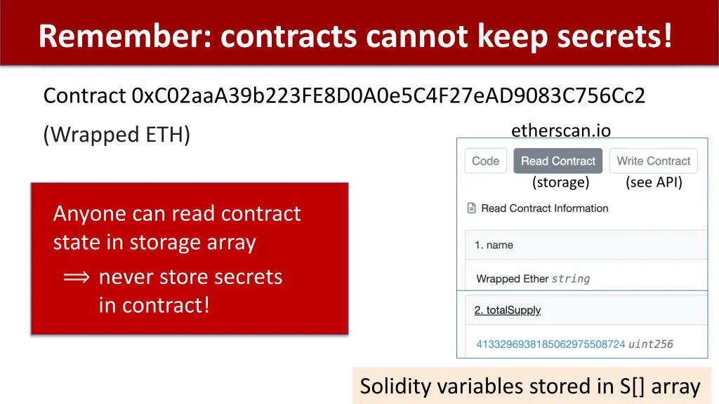 remember contracts cannot keep secrets