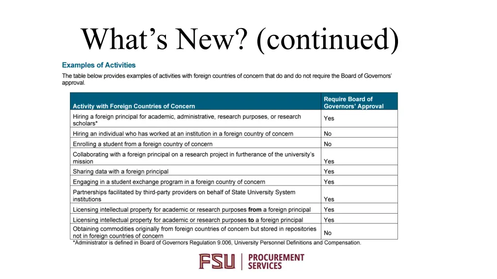 what s new continued 2