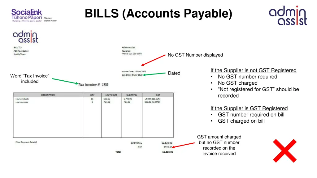 bills accounts payable 1