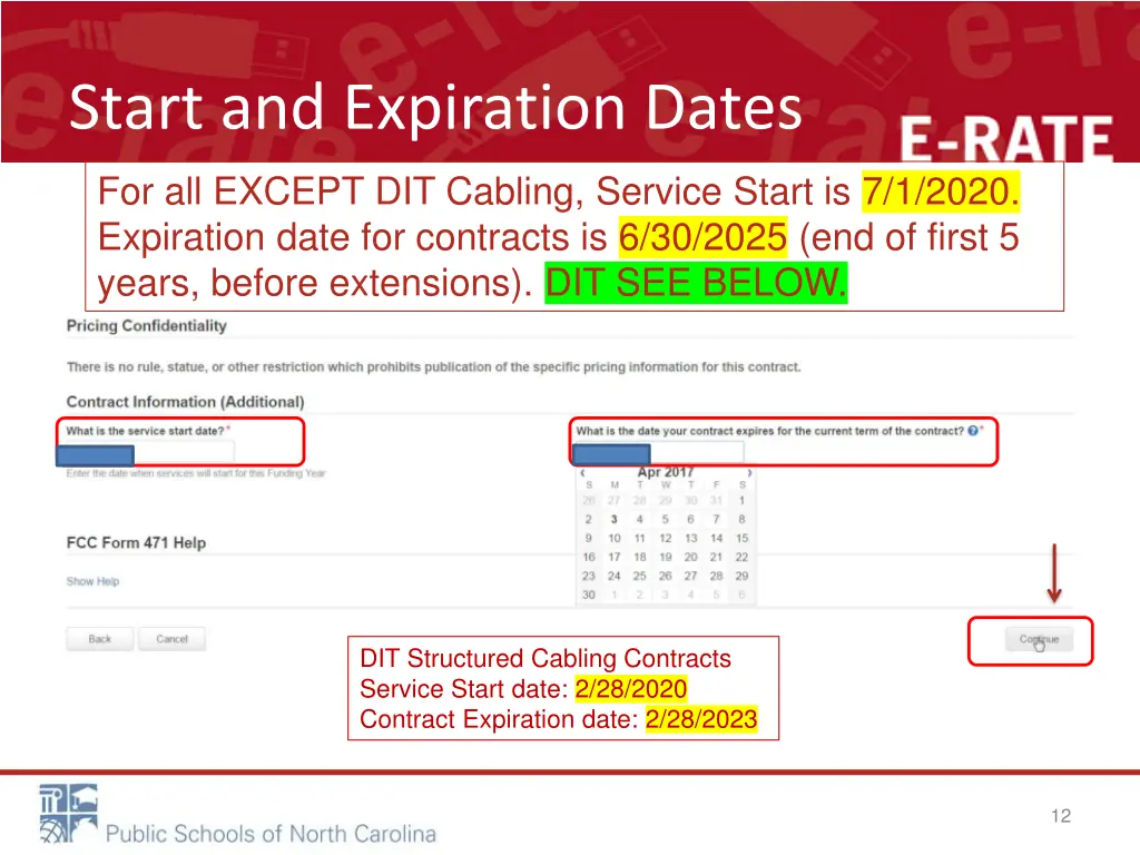 start and expiration dates