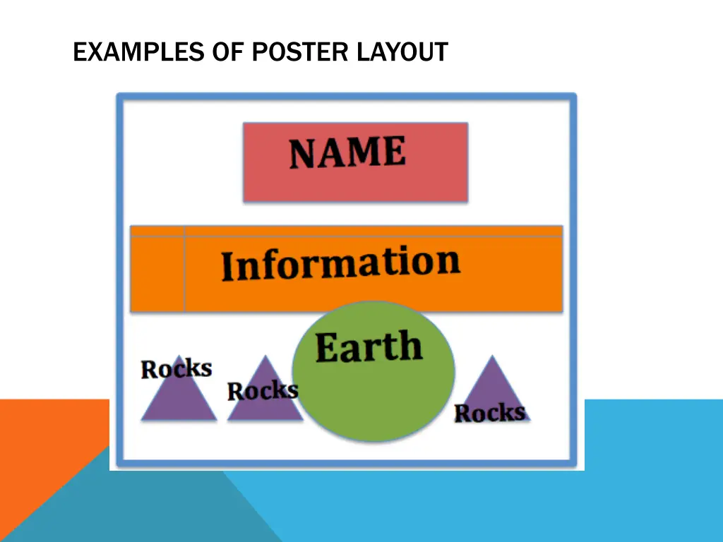 examples of poster layout 2