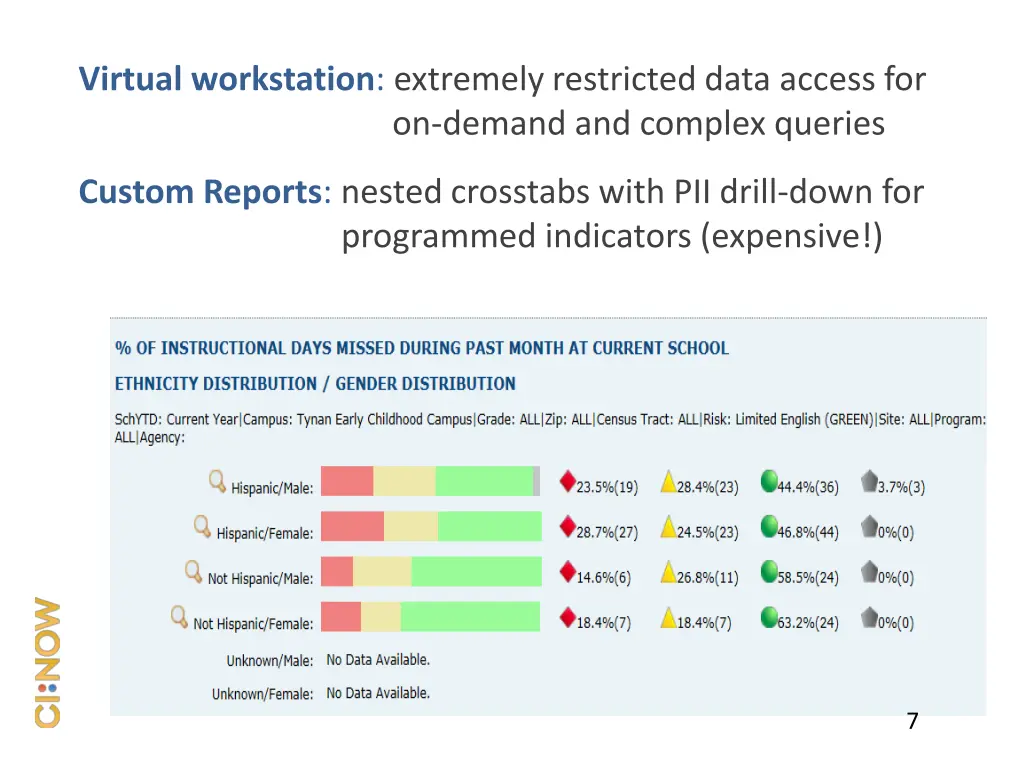 virtual workstation extremely restricted data