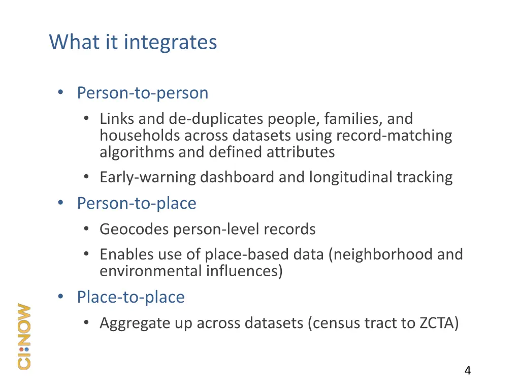 what it integrates