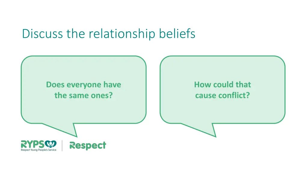 discuss the relationship beliefs