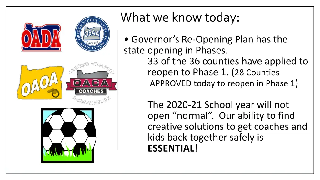 what we know today 2