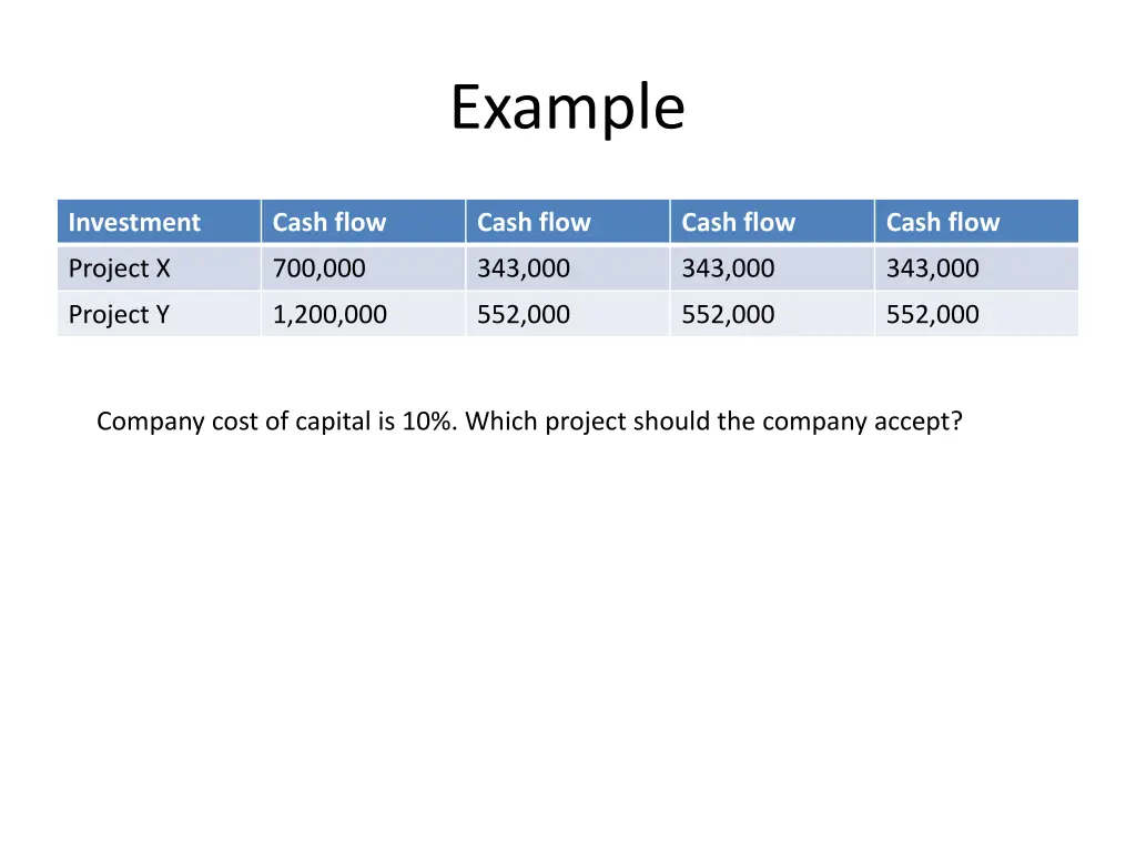 example 2