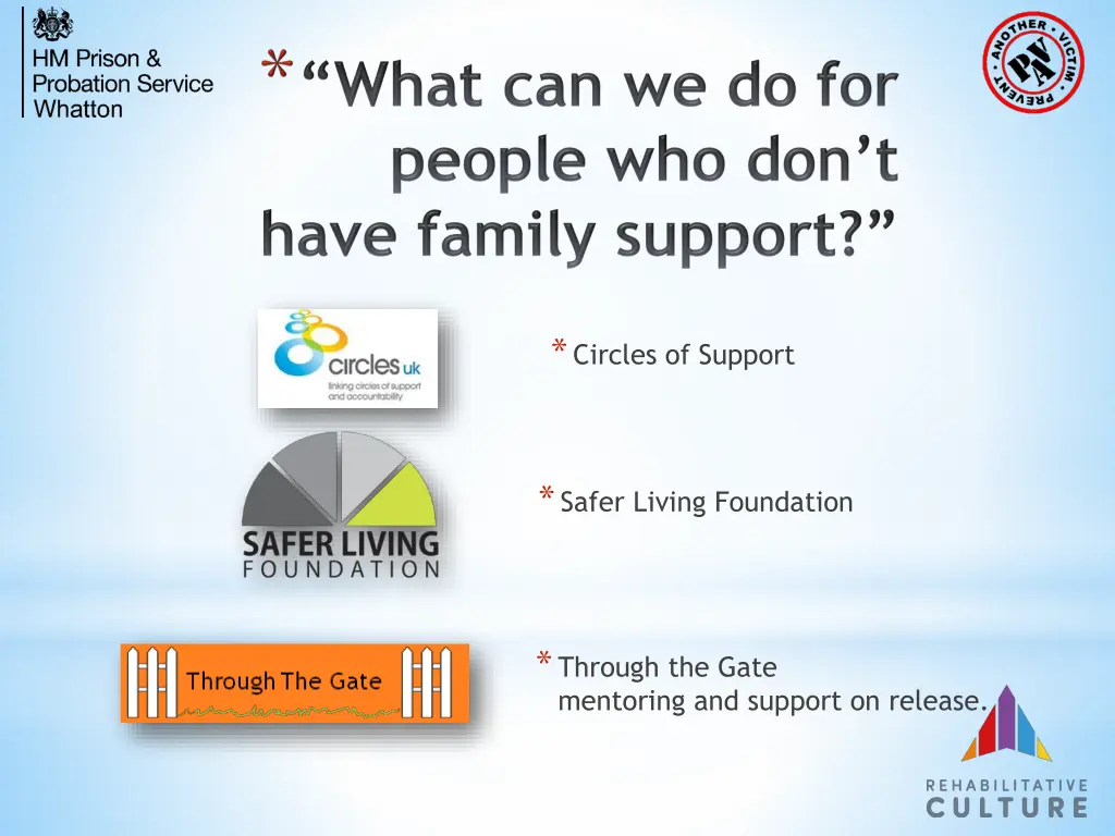 circles of support