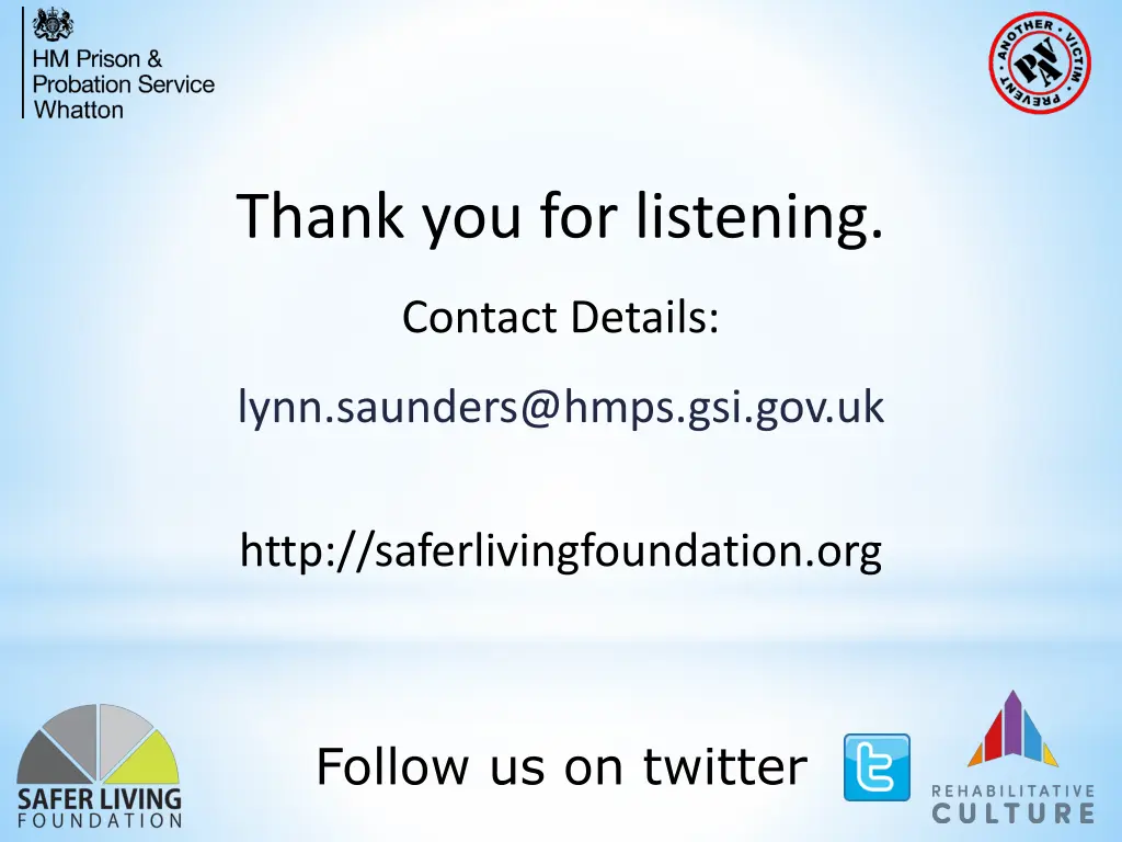 thank you for listening