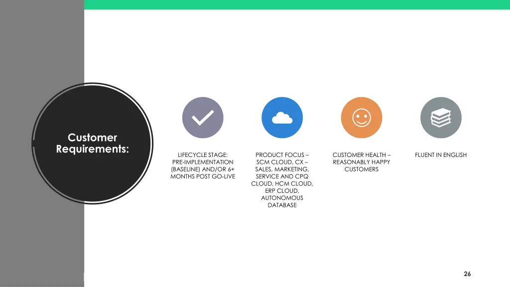 customer requirements