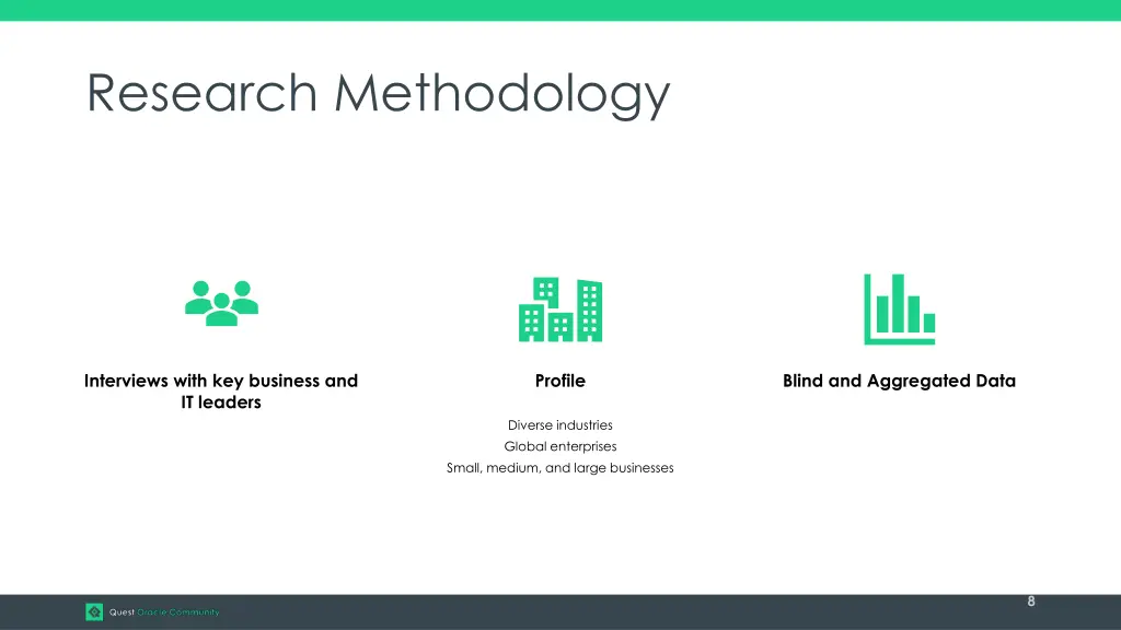 research methodology