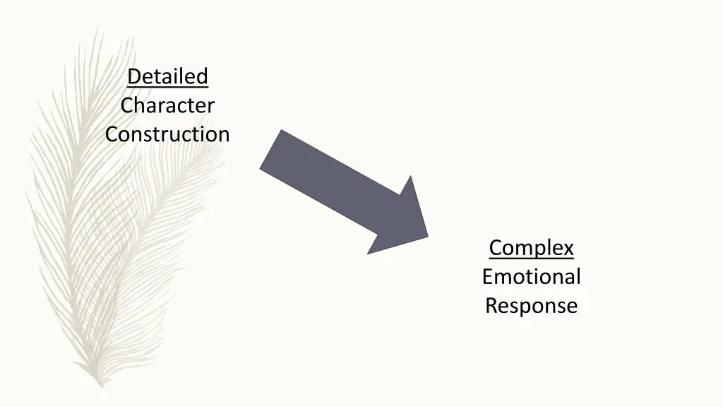 detailed character construction