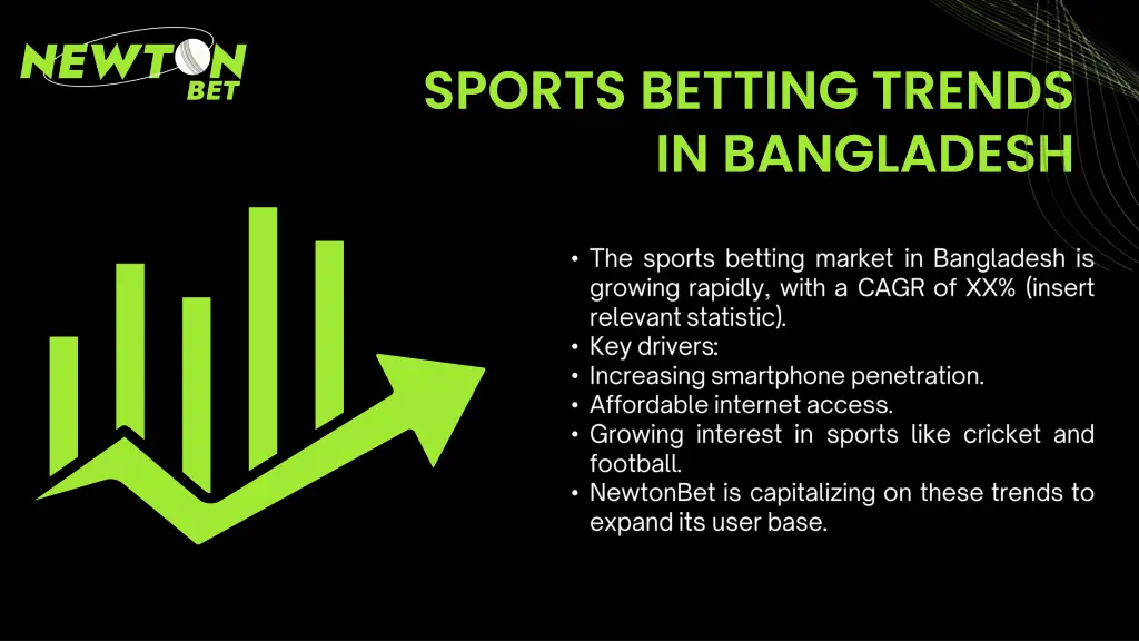 sports betting trends in bangladesh