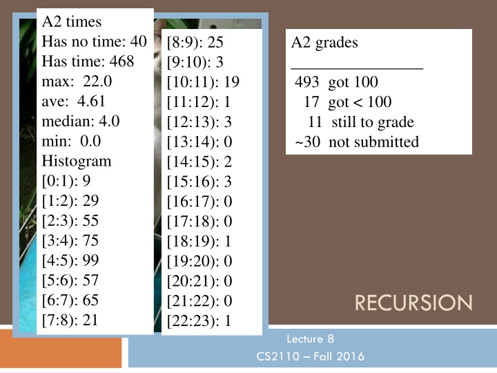 a2 times has no time 40 has time
