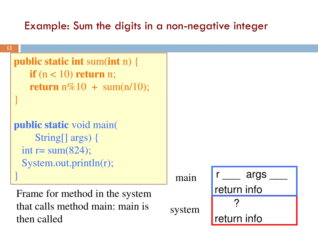example sum the digits in a non negative integer
