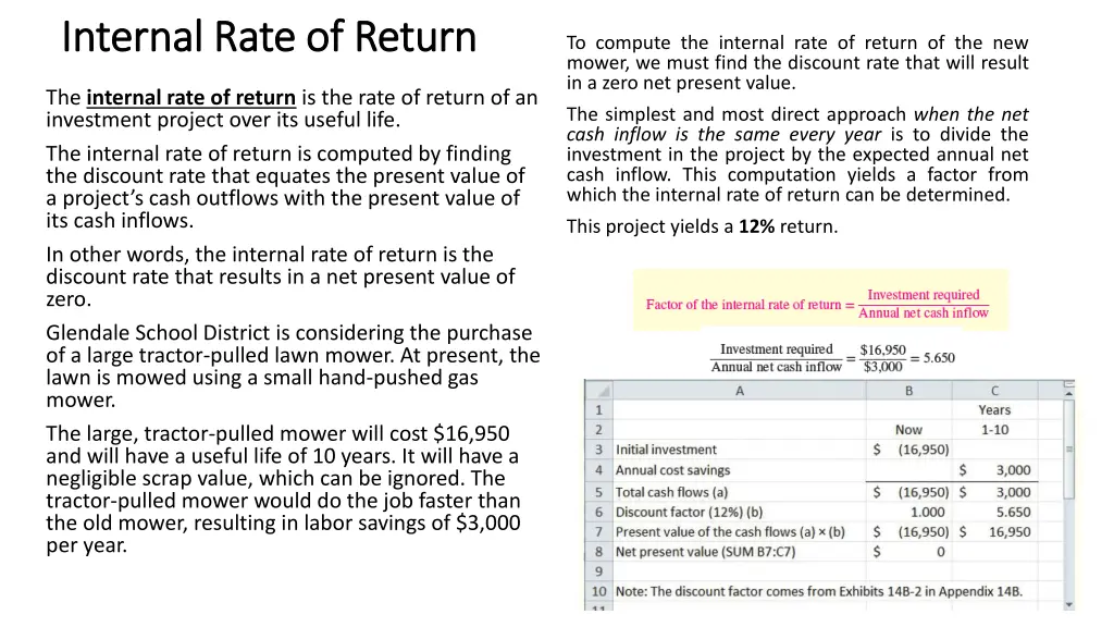 internal rate of return internal rate of return