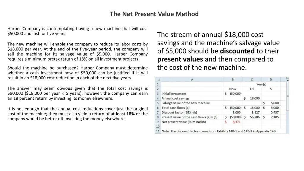 the net present value method 1