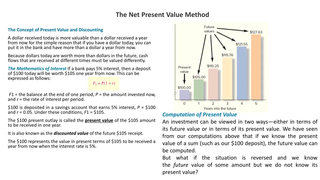 the net present value method 3