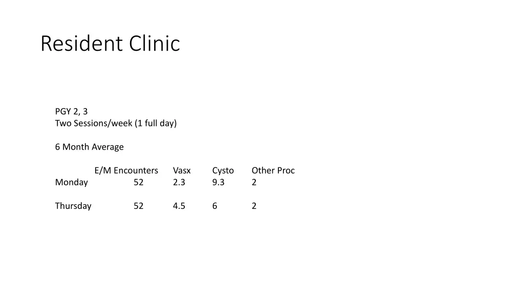 resident clinic