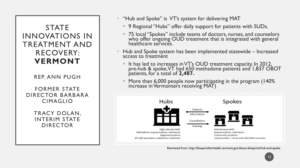 hub and spoke is vt s system for delivering