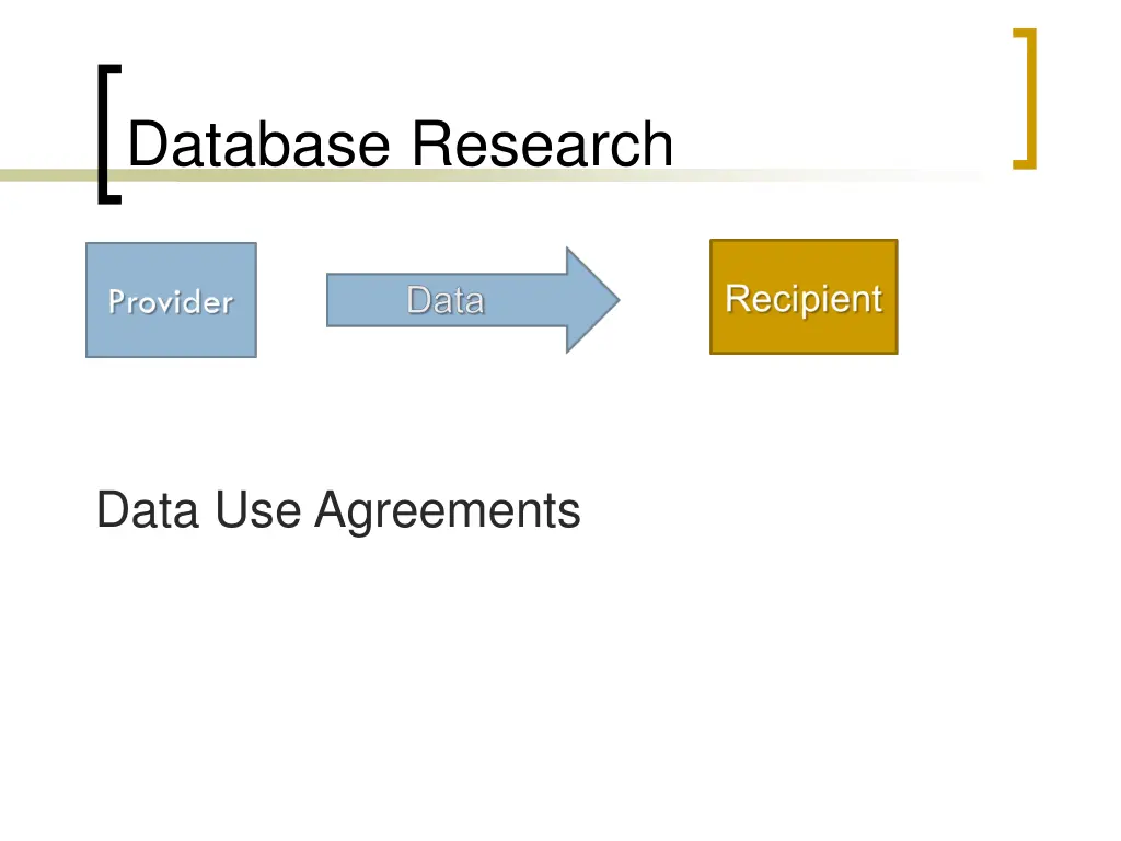 database research 1