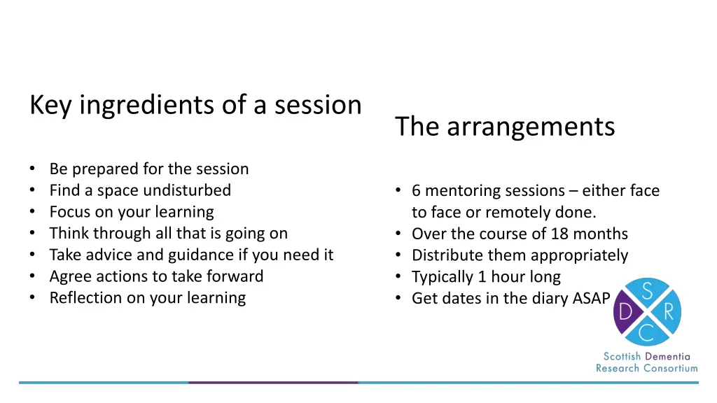 key ingredients of a session be prepared