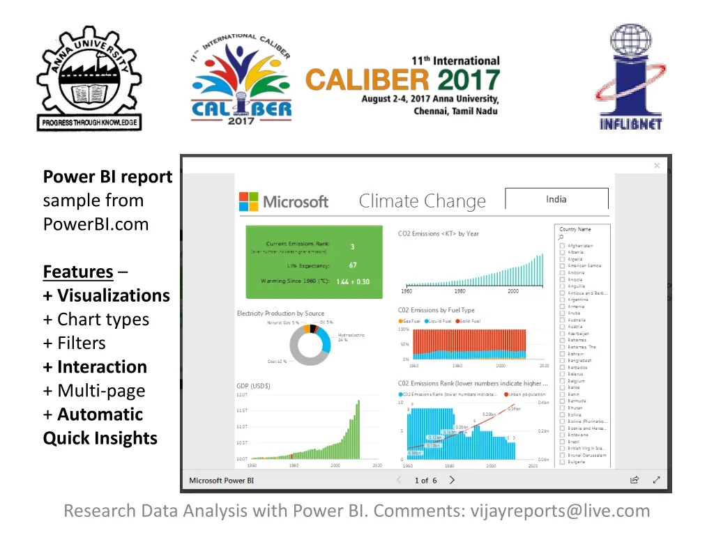 power bi report sample from powerbi com
