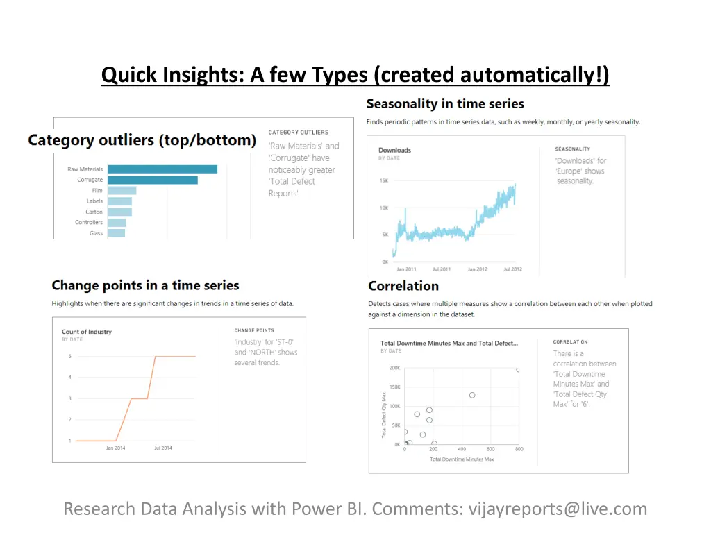 quick insights a few types created automatically