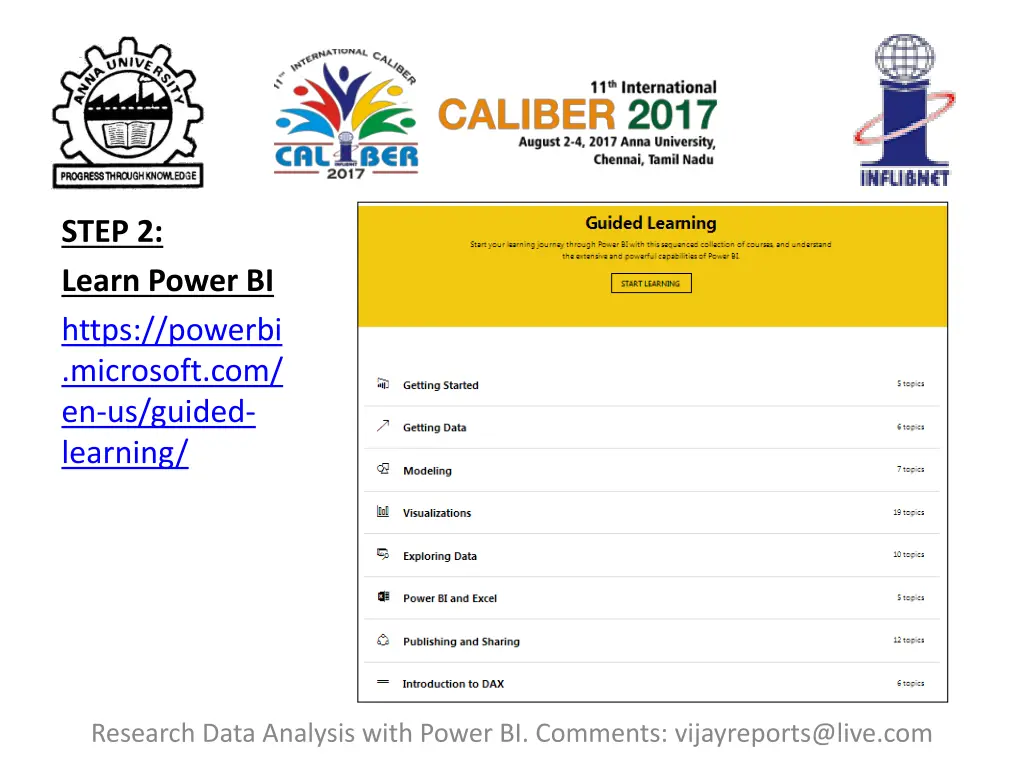 step 2 learn power bi https powerbi microsoft
