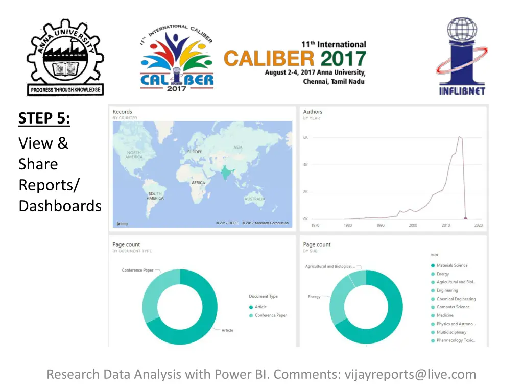 step 5 view share reports dashboards