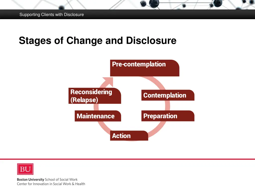 supporting clients with disclosure 6